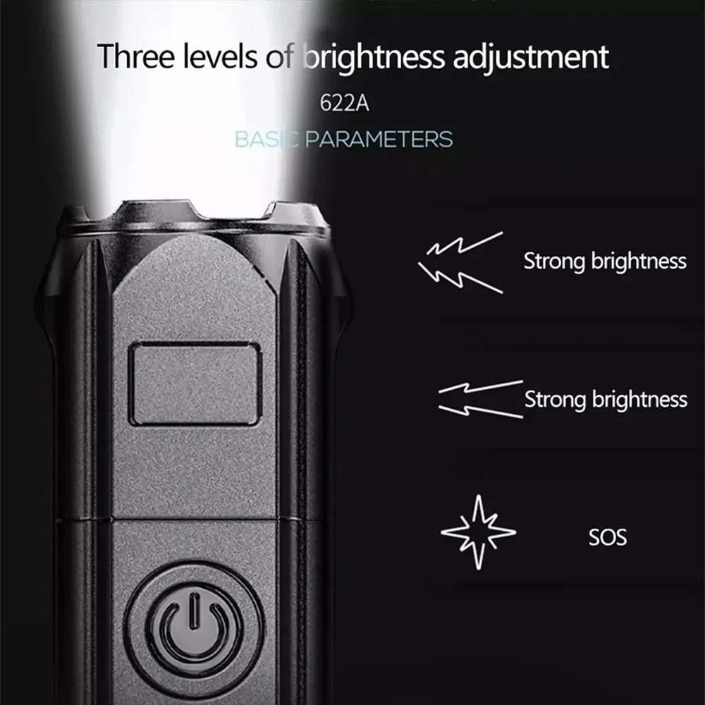 Mini-Taschenlampe zoombare Fok – Outdoor Camping Zone Bewertung und Preis