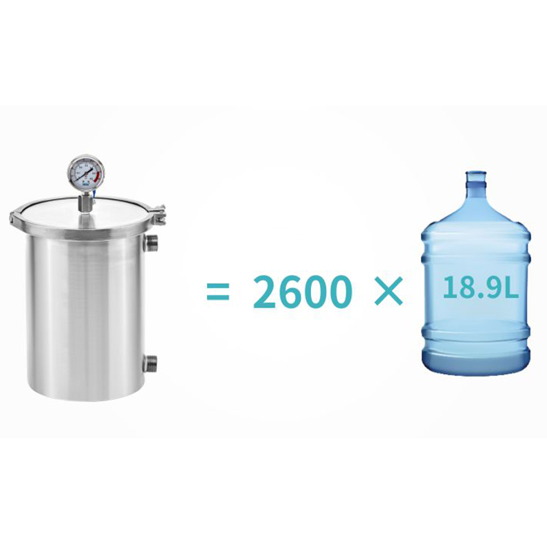 Camp Tragbarer Wasserreiniger  – Portable Water Filter Bewertung und Preis