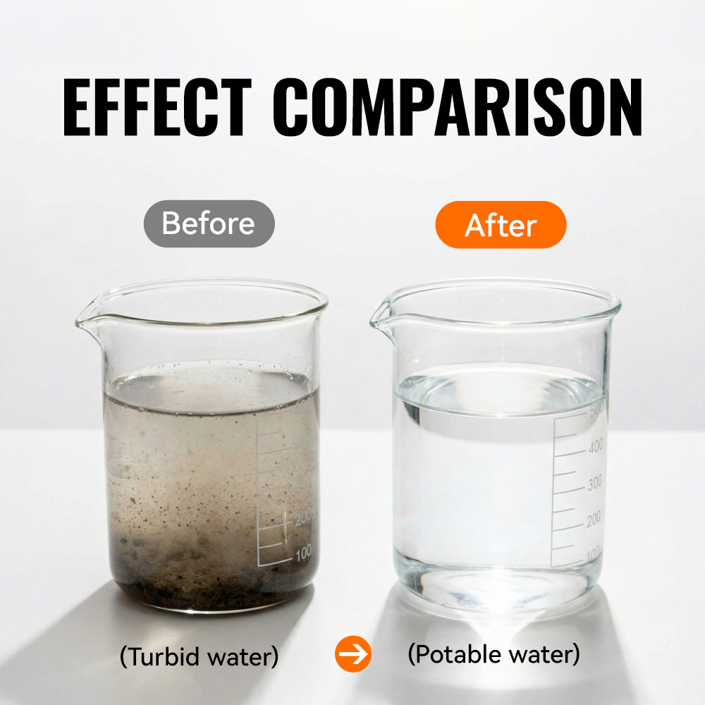 WRELS Tragbarer Wasserfilter-S – Portable Water Filter Bewertung und Preis