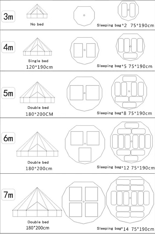 Bestseller 3M/4M/5M/6M/7M Outd – Camping Zelt Outdoor Bewertung und Preis