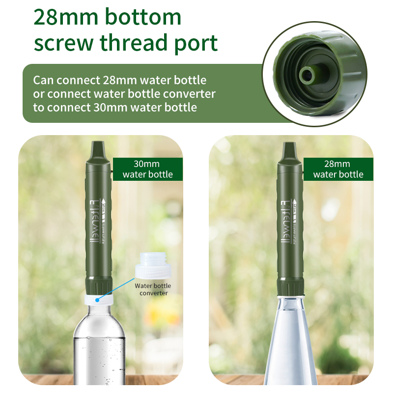 Filterwell Personal Camper Was – Portable Water Filter Bewertung und Preis