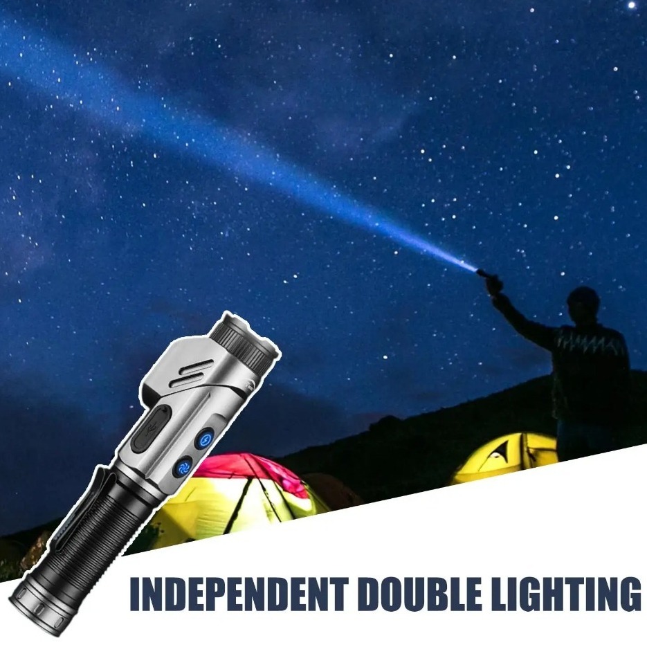 Leistungsstarke Mini-LED-Tasch – Outdoor Camping Lampe Bewertung und Preis