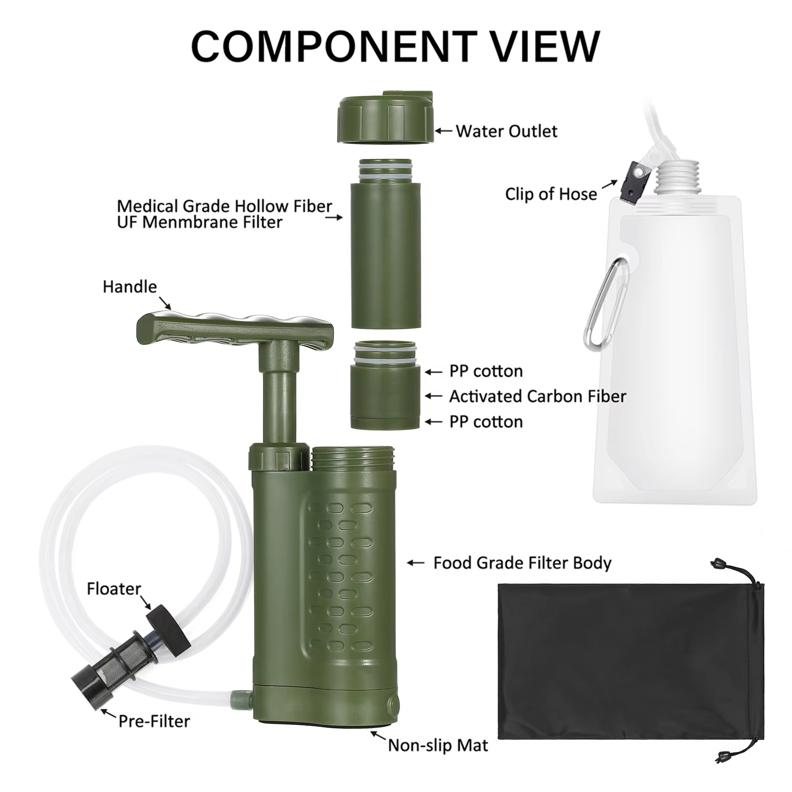 Outdoor-Notfall-Filtrationsger – Portable Water Filter Bewertung und Preis
