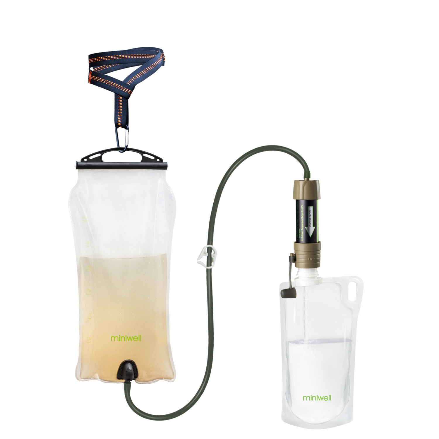Mini well Outdoor tragbares Sc – Portable Water Filter Bewertung und Preis